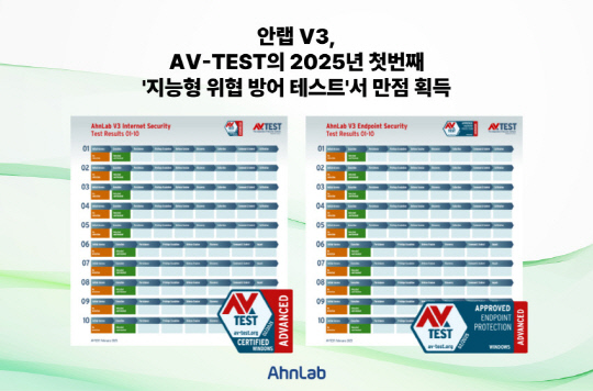 안랩 제공